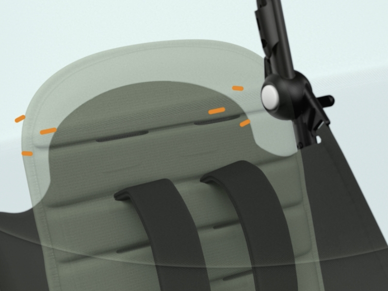 Amazon.com : Stokke YOYO Board - for Children from 24-48 Months or